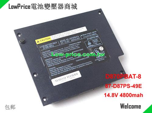 CLEVO D870 Series Battery 4800mAh 14.8V Black Li-ion