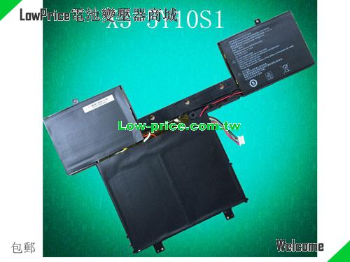 HASEE M410-2S2P-5200 Battery 5200mAh 7.4V Black Li-ion