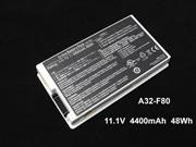 原廠 A32-f80 A32-f80a F80a 電池 适合 Asus F50 F80 F81 Series 筆電