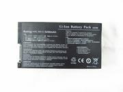 New A32-f80 A32-f80a 副厂 電池 适合 Asus F50 F50gx F50q F50sv-x1 筆電