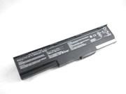 Asus A32-p30 L0790c6 P30 P30a P30g P30ag Series 筆電電池 6-cell