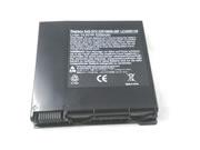副厂 Asus G74 筆電電池 适合 Asus G74j G74s G74sx G74sw G74jh Series,