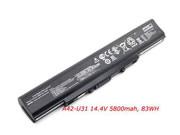 Asus A42-u31,a32-u31 适合 U31 Series,u41 Series,14.4v 5800mah 筆電電池