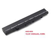 原廠 A42-u53 A41-u53 A32-u53 電池 适合 Asus U43 U52 U53 Series 筆電 8-cell