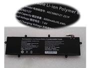 原廠 原裝  MECHREVO 14-5BB4U,  Black, 6000mAh, 45.60Wh  7.6V
