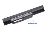 原廠 2600mah 電池 适合 Asus A43 A54 A83 K43 X43 K53 X53e P54 X54 X84 A32-k53 A42-k53
