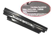 原廠 Asus A32n1331 A32n1332 電池 适合 Pu450 Pu550 Series 筆電