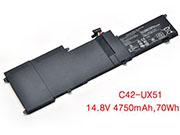 原廠 C42-ux51 電池 Asus Zenbook Ux51 Ux51vz U500vz 筆電 14.8v 70wh