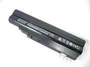 原廠 原裝  SIMPLO 983T2002F, 983T2001F,  Black, 2600mAh 10.95V