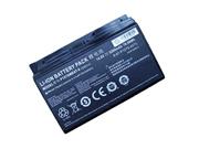 副廠/原廠筆電電池  5200mAh, 76.96Wh  SAGER NP8258, NP8250, 