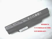 原廠 Clevo W230bat-6 電池 6-87-w230s-427 6-87-w230s-4271 5600mah