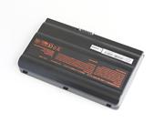 副廠/原廠筆電電池  82.00Wh CYBERPOWERPC Evo-17x, 