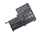 6-87-w740s-42e W740bat-6 電池 适合 Clevo S413 W740su Series 電池 4800mah