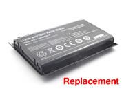 副廠/原廠筆電電池  5200mAh KUNSHAN P150E, 