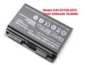 副廠/原廠筆電電池  5200mAh, 76.96Wh  METABOX Pro P170SM-A, 