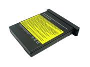 副廠 HP OmniBook 7150, OmniBook 7100, Black, 6600mAh 14.4V