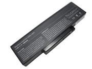 Dell Batel80l9 Inspiron 1425 1427 Replace 筆電電池