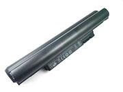 Dell F144m H766n J590m J658n M457p 電池 适合 Dell Inspiron 11z Inspiron Mini 10 Mini 1011 Mini