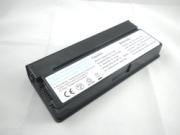 Fujitsu Fpcbp194, Fpcbp195, Fpcbp195ap, Lifebook P8010, Lifebook P8020 電池