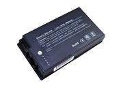 Fujitsu Squ-418,squ-534,amilo Pro V8010 Series 筆電電池 4800mah