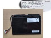 原廠 Getac Es1au-00-00-15-2s1p-0 電池 7.4v  4800mah 35.52wh