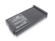 副廠 COMPAQ 177458-001, 330985-B21, 116314-001, 176780-001, Grey, 4400mAh 14.4V