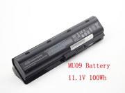 Hp Presaio Cq42 Cq62 Cq72 Mu09 原廠 電池