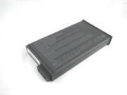 Hp Pp2090 Pp2190 Hstnn-i01c 333044-001 副厂 電池 适合 Compaq Evo N100 N800 N1000 Business Notebook Nc6000 Nc8000 筆電