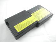 Ibm 02k7052 02k7054 Thinkpad R32 Thinkpad R40 Series 電池