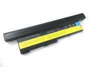 Ibm 92p0999 Fru 92p1002 Fru 92p1078 92p1145 Fru 92p1147 Thinkpad X40 X41 Series 副厂 筆電電池