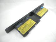 副廠  LENOVO ThinkPad X41 Tablet 1869, ThinkPad X41 Tablet 1866, ThinkPad X41 Tablet Series, ThinkPad X41 Tablet 1867,  Black, 1900mAh 14.4V