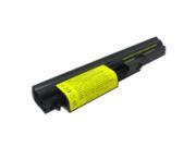 Ibm 40y6791, Asm 92p1122, Fru 92p1121, Thinkpad Z60t Z61t Series 副厂 筆電電池