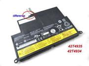 Original 筆電電池 44.00Wh IBM 42T4935, 42T4934, 