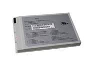 副廠 GATEWAY M275, M275R, White, 3600mAh 14.4V