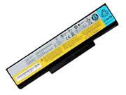 原廠 L08m6d23 L10p6y21 電池 适合 Lenovo E43 K43 E46 11.1v 57wh