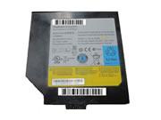 Lenovo L09m6h21 筆電電池 42wh