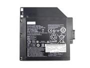 原廠 Lenovo L15s2p01 筆電電池