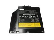 L17l2pb6 Optical Drive 電池 Li-polymer L17m2pb6 适合 Lenovo V330-14