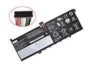 原廠 L19c4ph2 電池 2icp5/44/129-2 适合 Lenovo Yoga 9 14itl5 Series 7820mah