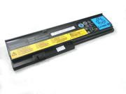 原廠 42t4646 42t4535 電池 适合 Lenovo Thinkpad X200 X200s Series 29wh
