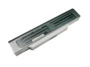 副廠  NEC Versa M540, Versa E2000,  Grey, 4400mAh 11.1V