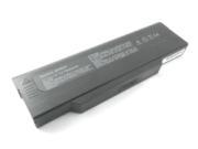 副廠  YAKUMO Q7M Mobilium Wide II YW, Q7M Mobilium Wide YW, 8050,  Black, 6600mAh 11.1V