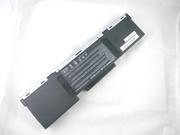 副廠 ACER Aspire 1624WLM, Aspire 1624LM, TravelMate 242LCi, BTP-55E3, Black, 6600mAh 14.8V