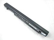 原廠 Cf-vzsu78js 電池 适合 Panasonic Cf-nx2 Cf-sx1 Cf-nx1 Cf-sx2 Series 筆電