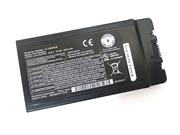 原廠 Cf-vzsu0lw 電池 适合 Panasonic Cf-54 Series 筆電 10.8v 33wh 3050mah