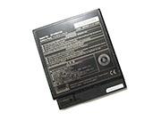 原廠 Panasonic Cf-vzsu14b 電池 11.1v 3.6ah Cf-vzsu25