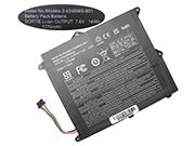 Brand New 2-424866s-b01 電池 适合 Panasonic Cf-xz6 Series 筆電 14wh 1770mah