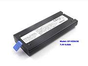 原廠 Panasonic Cf-vzsu30 電池 适合 Toughbook Cf-18 Cf-19f 筆電 6600mah