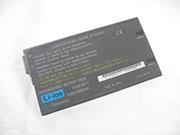 Pcga-bp71 Bp71 Pcga-bp1n 筆電  電池 适合 Sony Vaio Pcg-700 Pcg-f Series 14.8v