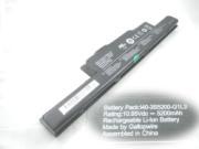 副廠  UNWILL I40-3S5200-G1L3,  Black, 5200mAh 10.95V